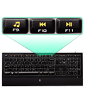 Easy-access controls
