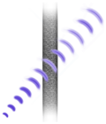 Système RF Harmony