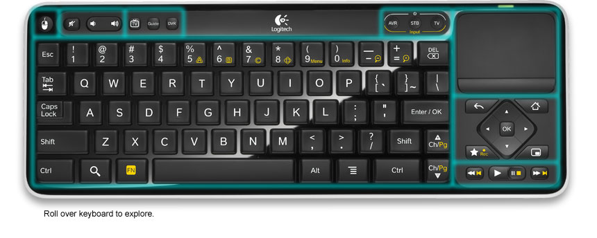 Not your average keyboard