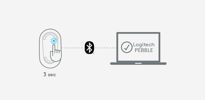 How To Setup Pebble m350 wireless mouse - Step 5