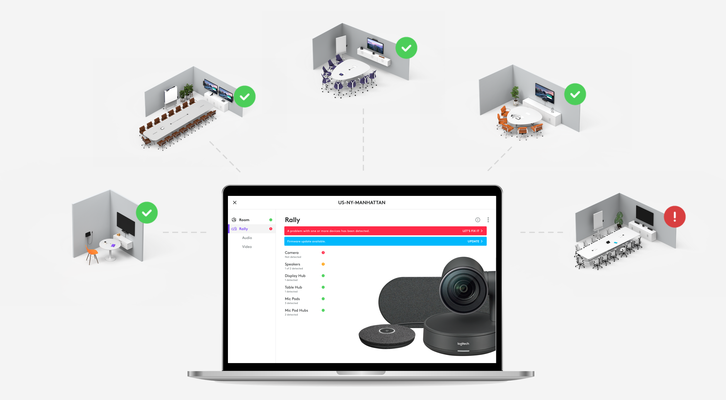 Gestion des dispositifs moderne